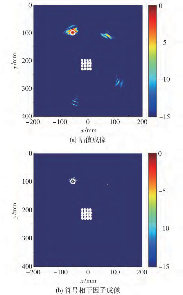密集型矩形激光超聲傳感器陣列成像 密集型矩形激光超聲傳感器陣列成像
