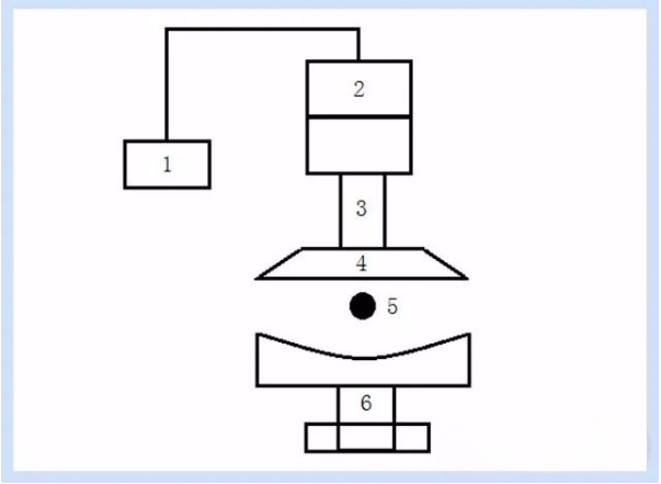 超聲駐波懸浮實(shí)驗(yàn)裝置