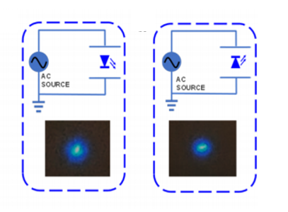 功率放大器 功率放大器