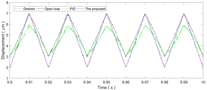 功率放大器.png 功率放大器.png