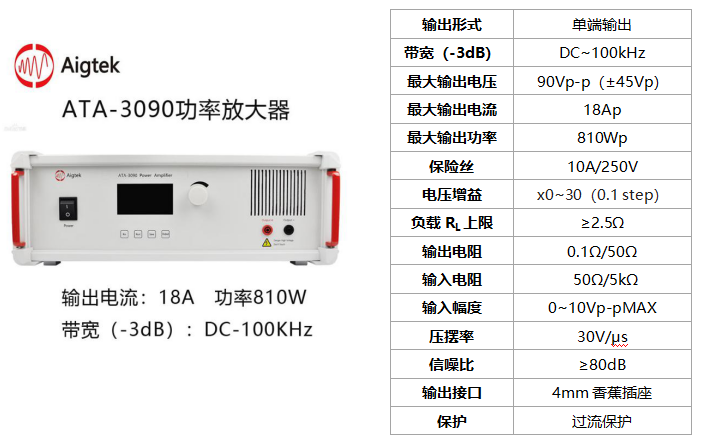 ATA-3090功率放大器 ATA-3090功率放大器