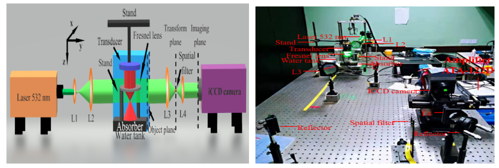 功率放大器 功率放大器