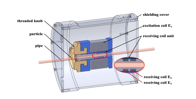功率放大器在雙鎖相放大電路中的應用