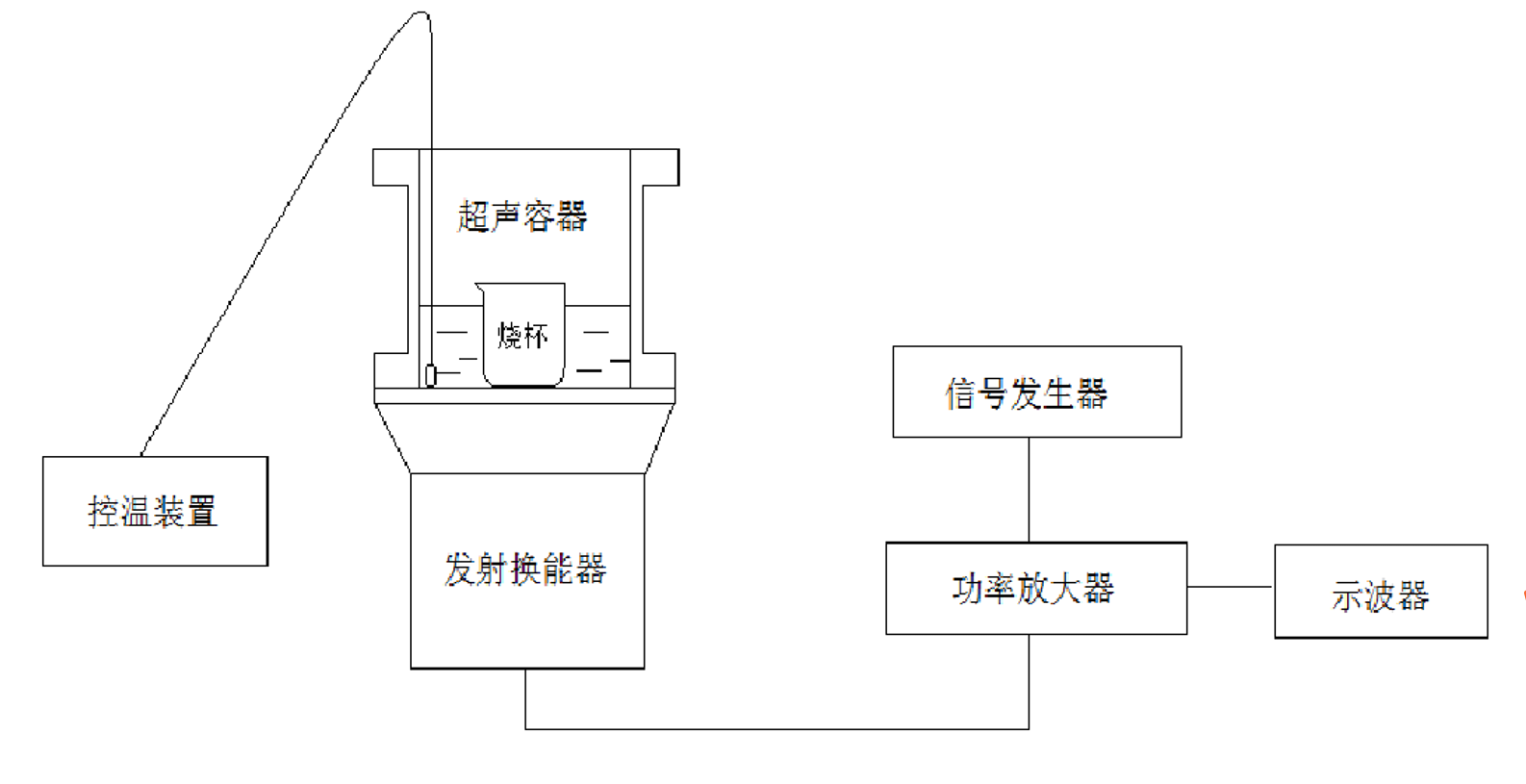 功率放大器應用.png 功率放大器應用.png