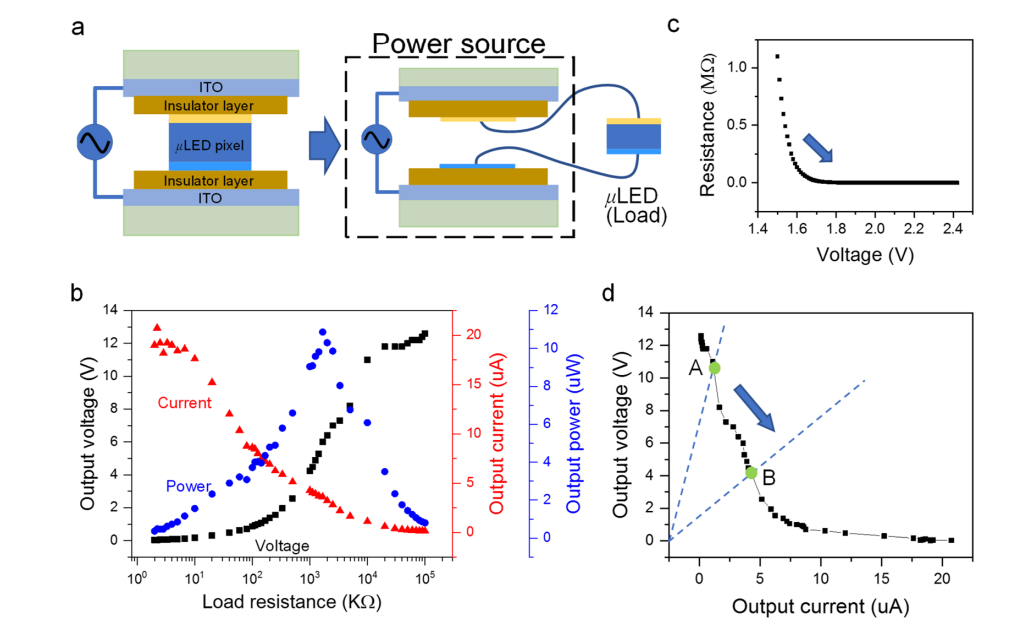 功率放大器 功率放大器