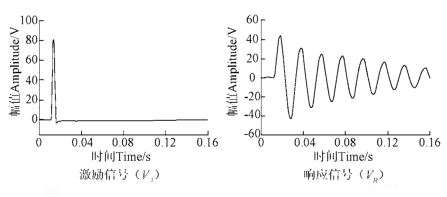高壓放大器ATA-2041 高壓放大器ATA-2041