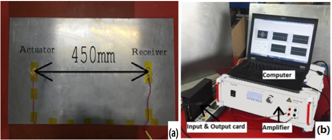 功率放大器在超聲波無(wú)損檢測(cè)中的實(shí)際應(yīng)用