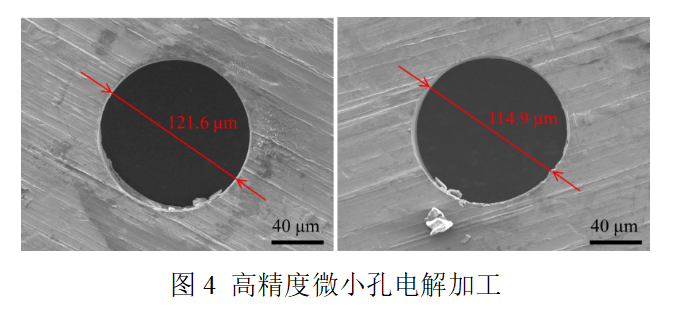 寬帶功率放大器 寬帶功率放大器
