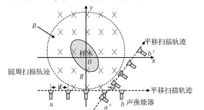圖片1drda.png 圖片1drda.png