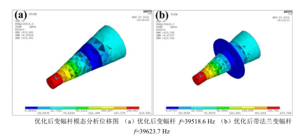 高壓功率放大器ATA-4052.jpg