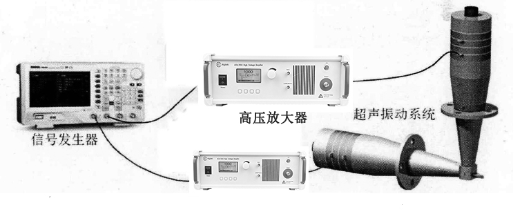高壓放大器超聲橢圓應用.jpg