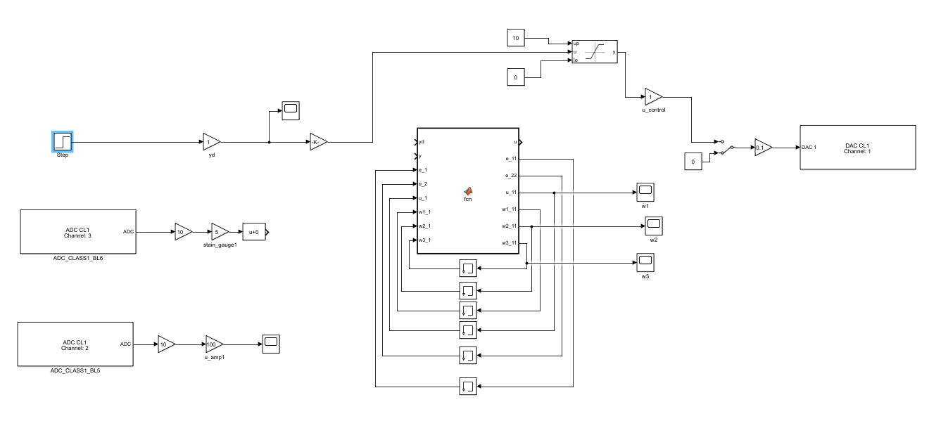 壓電陶瓷驅動器位移.png 壓電陶瓷驅動器位移.png