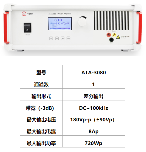 ATA-3080功率放大器參數(shù)指標.png