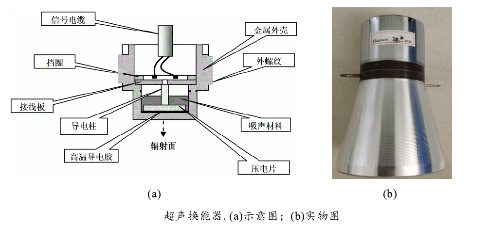 超聲換能器實(shí)物圖.jpg