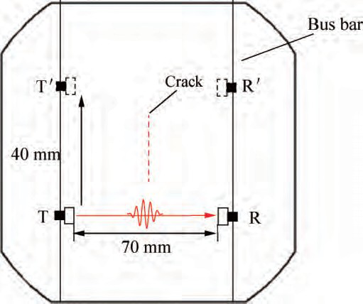 有缺陷單晶硅太陽能電池片試樣 有缺陷單晶硅太陽能電池片試樣