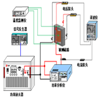 ATA-L8水聲功率放大器基于矢量磁路理論的可呼吸式磁心設(shè)計(jì)的應(yīng)用
