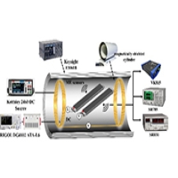 水聲功率放大器在雙驅(qū)動(dòng)直流磁傳感器研究實(shí)驗(yàn)中的應(yīng)用